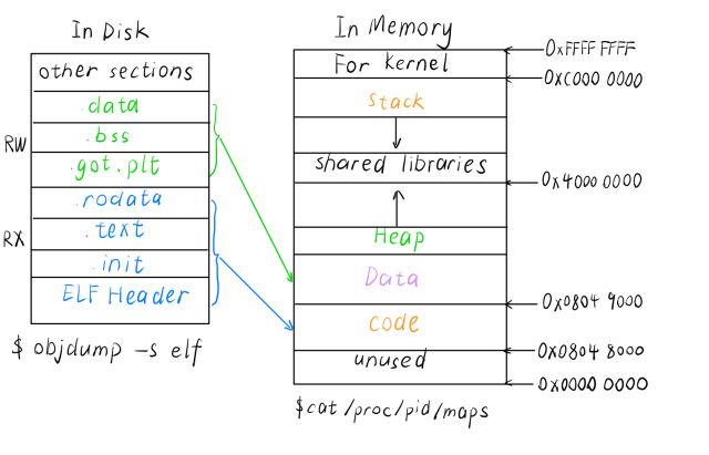 599f2e9587c3b4d28e5618800904a607_720